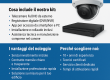 Noleggia il tuo kit di videosorveglianza TVCC: sicurezza a portata di condominio - Oggi a Genova e Provincia