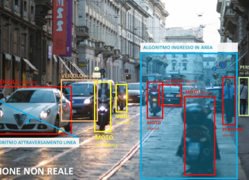 🎥 Dalle Telecamere che Registrano a quelle che Capiscono: L’Evoluzione della Sicurezza 🧠